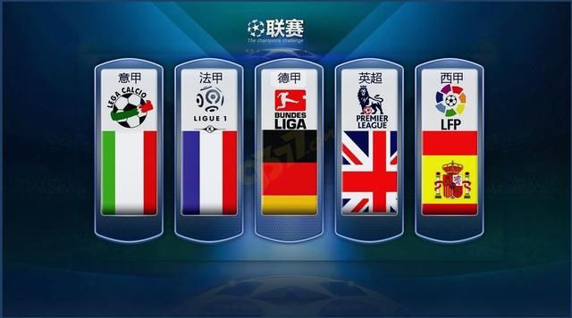 科技创新